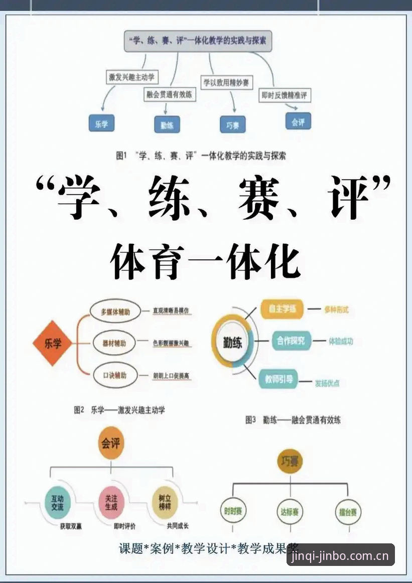 金博体育视频教程评测 从入门到精通:金博体育视频教程评测的5大核心发现